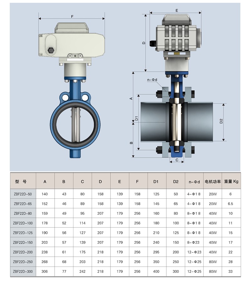 a13-ZBF22D自保持蝶阀0003_副本.jpg