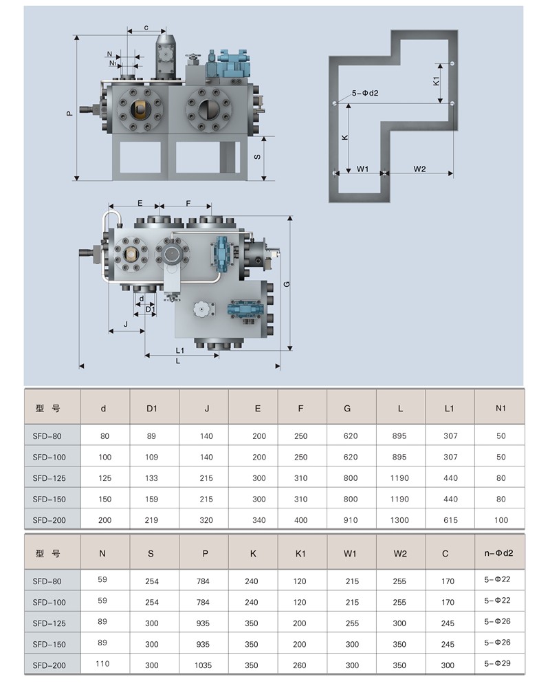 a19-sfd事故配压分段关闭装置0003_副本.jpg