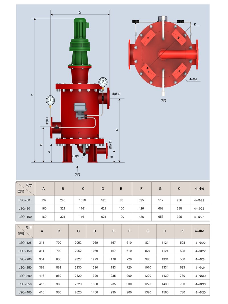 a2-LSQ全自动自清洗滤水器0004_副本.jpg