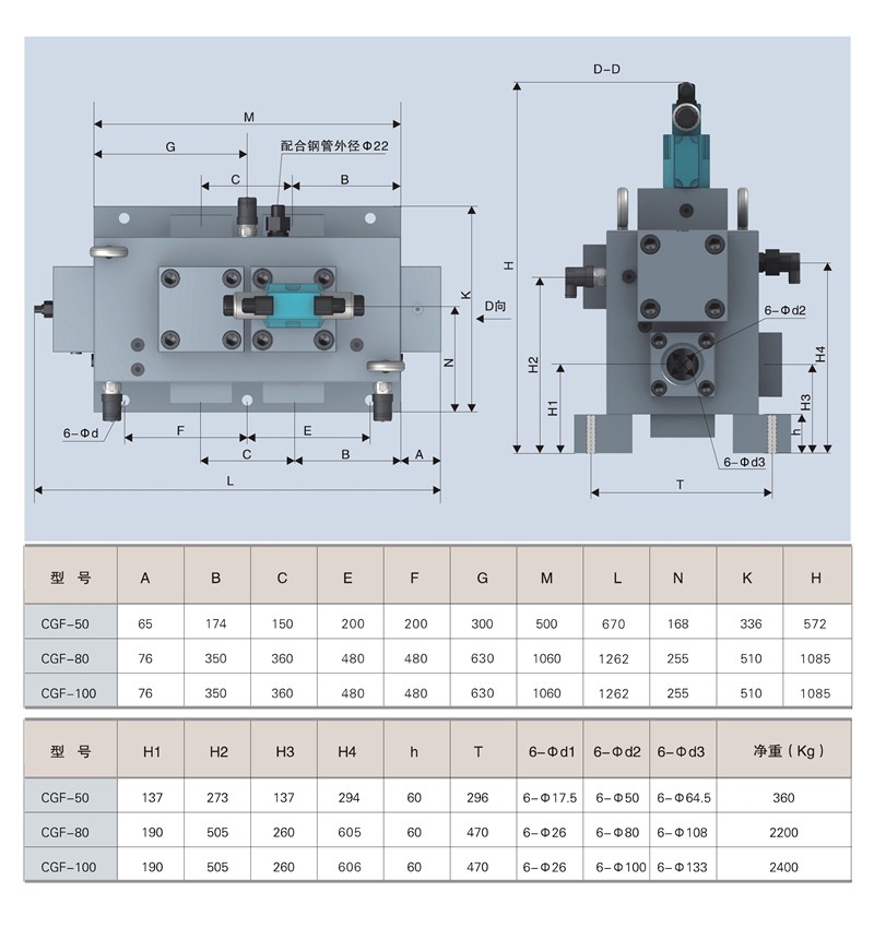 a16-cgf插装式高压事故配压阀0004_副本.jpg